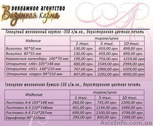 Печать и дизайн качественной полиграфии #1205067