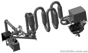 Продам б/у линию по производству топливных брикетов. #1199485