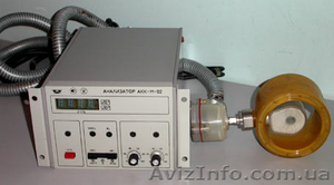 Анализатор типа АКК-М-02 #1222839