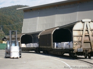 Получение разрешения и отписок СБУ #1216635