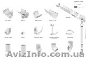 Водостічні системи Альта Профіль #1218360