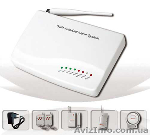 Беспроводная GSM сигнализация YL-007M3 #1230664