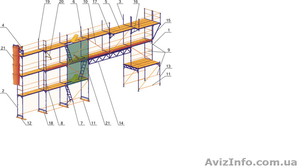 Фасадные леса в аренду #1240834