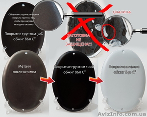 Эмалированные заготовки для фотокерамики. #1227274