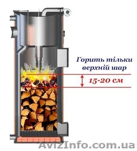Котел тривалого горіння SWaG Красятичі Макарів #1242567
