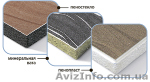 Фасадные панели 