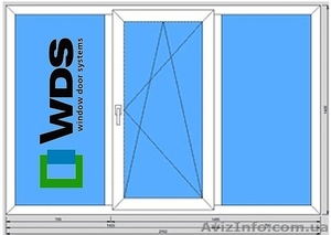 Выгодные окна от компании Окна_Сервис   #1244977