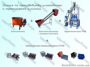 Линия по производству тротуарной плитки и шлакоблока #1253835