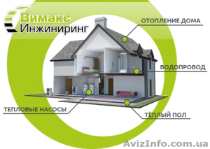 Системы отопления от «ВИМАКС ИНЖИНИРИНГ» #1247431