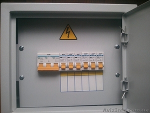 Щиток освещения ОЩВ #1251122