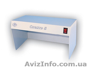 Детектор подлинности банкнот ультрафиолетовый Спектр-5 #1257673