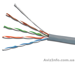 Куплю кабельно-проводниковую продукцию #1259667