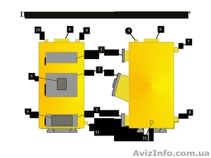 Котлы длительного горения САН ЭКО 25 кВт #1268355