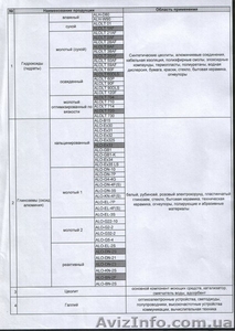Глинозем ,  Электрокорунд белый. #1267944