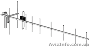 Антени на інтернет #1273659