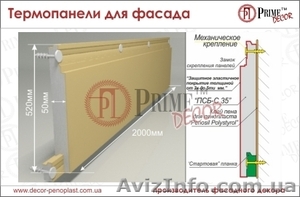 Термопанели для фасада - как вид утепления #1295382