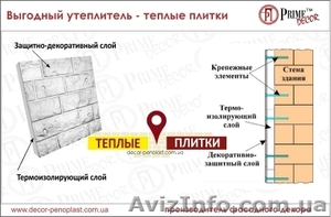 Выгодный утеплитель - тёплые плитки #1295323