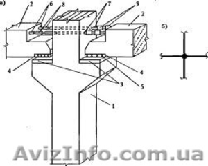 Продам колонны ж/б фахверков,  фундаментные ж/б балки,  колонны ж/б. под ригеля #1305691
