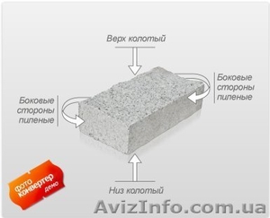 Брусчатка,  борт дорожный из натурального гранита #1302796