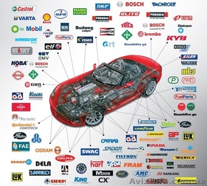  Продажа запчастей для легковых и грузовых авто,  под заказ и в наличии !!! #1314748