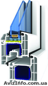 Металлопластиковые окна со скидками. #1309536