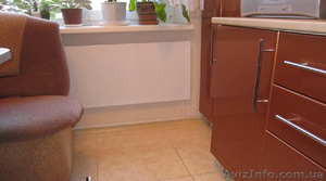 Обогреватель инфракрасный панель  (продам) #1329889