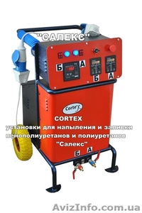 Оборудование для нанесения жидкой резины от производителя #1326185
