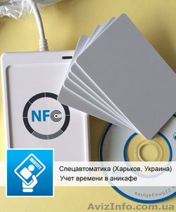 Учет и регистрация времени — антикафе,  коворкинг-офис #1328445