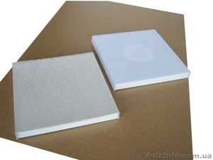 Накладные светодиодные светильники 6 - 48 Вт #1263430