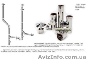Дымоход.Труба для дымохода одностенная без утепления,  двустенная в ассортименте #1329895