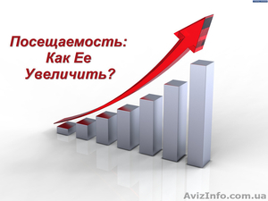 РА РАдар. Регистрация в каталогах #1330397