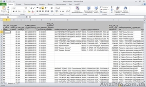 Остання база ЗЕД статистики України та Росії 2015 #1331876