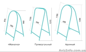 Штендеры  под заказ Киев #1350272