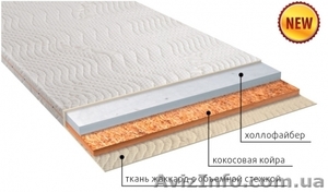 Серия тонких безпружинных матрасов VEGA в Ялте #1352557