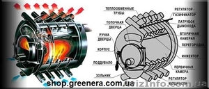 Булер'ян купити Жмеринка  #1351650