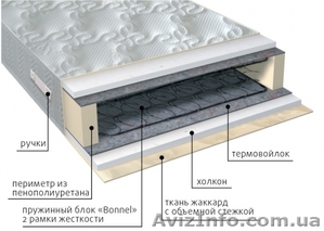 Серия ортопедических матрасов VEGA в Ялте #1352373
