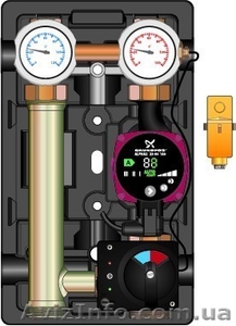 Насосные группы D-MTVE 1`` «Meibes» Техника быстрого монтажа. #1353893