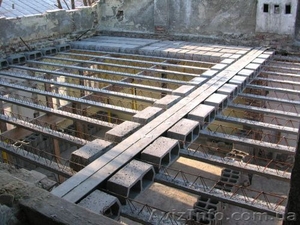 Cборно монолит панели перекрытия Терива #1347553