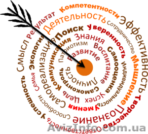 «ИСКУССТВО ИСПОЛНЕНИЯ ЖЕЛАНИЯ или МАГИЯ ПОСТАНОВКИ ЦЕЛИ» 21-26 декабря #1346006