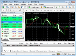 Предложение инвестору #1321605