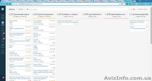 Продается действующий бизнес - интернет-магазин по продаже кофейной техники #1359073