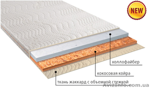 Тонкие беспружинные матрасы Vega #1355623