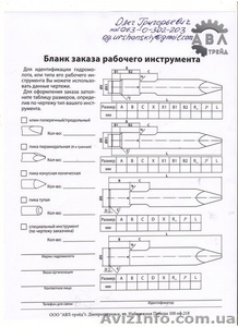 Пики для гидромолотов #1296660