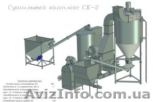 продам сушилку-дробилку #1358450