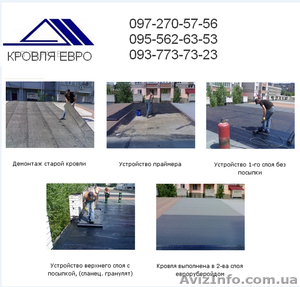 КРОВЛЯ ЖЕСТКАЯ, МЯГКАЯ  #1375881