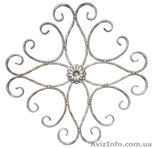 кованые элементы для металлоконструкций #1367320