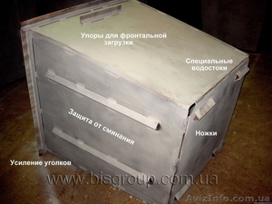 Контейнера для ТБО #1373987