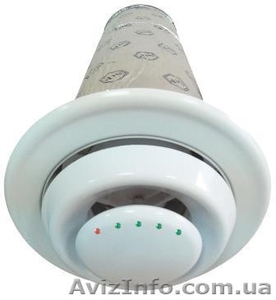 Децентрализованный рекуператор CLIMTEC РД-150 #1375161