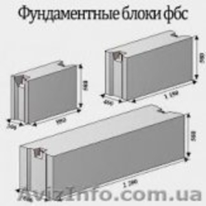 Фундаментные блоки (ФБС) #1368430