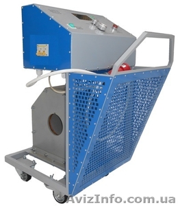 Устройство проверки автоматических выключателей УПАВ-20М #1228659